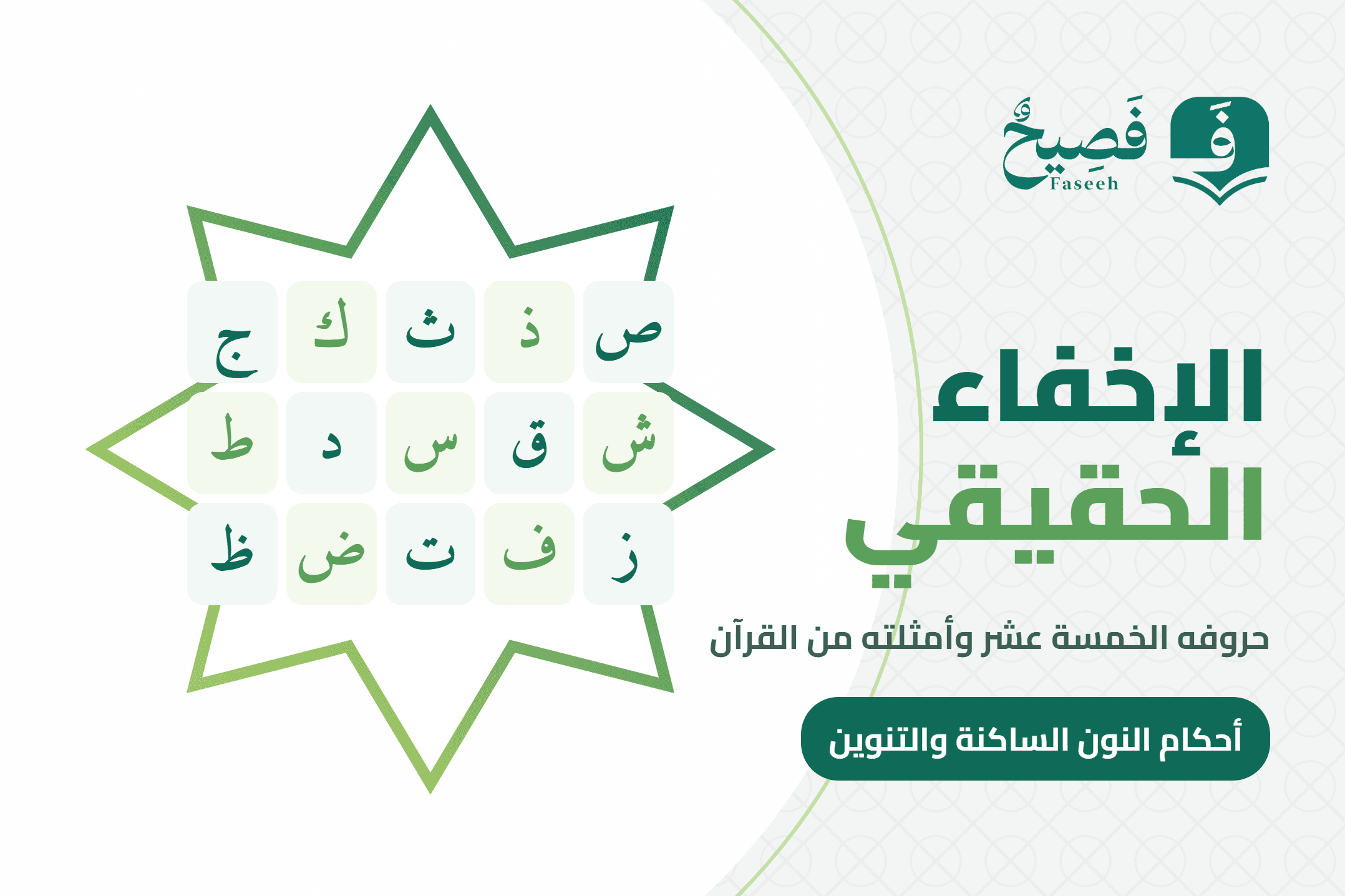 Ikhfa Haqiqi and its fifteen letters